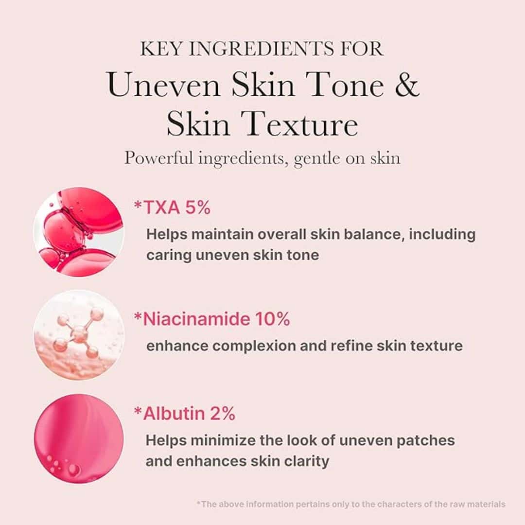 MedicubeTXANiacinamide15Serum3 - GlowTheory Co