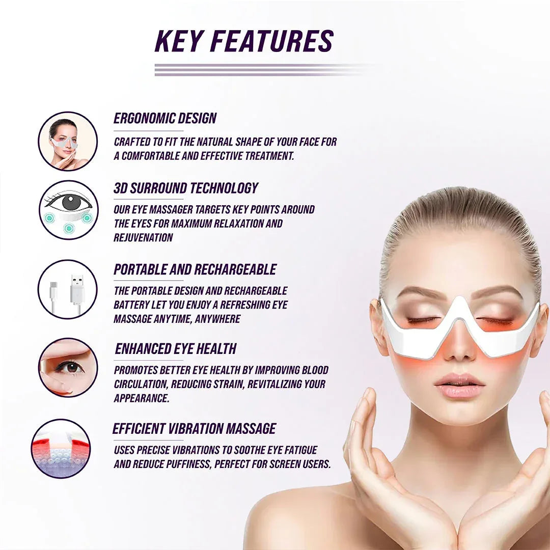 Under_Eyes_Massager_Glasses-Eterus-03 - GlowTheory Co